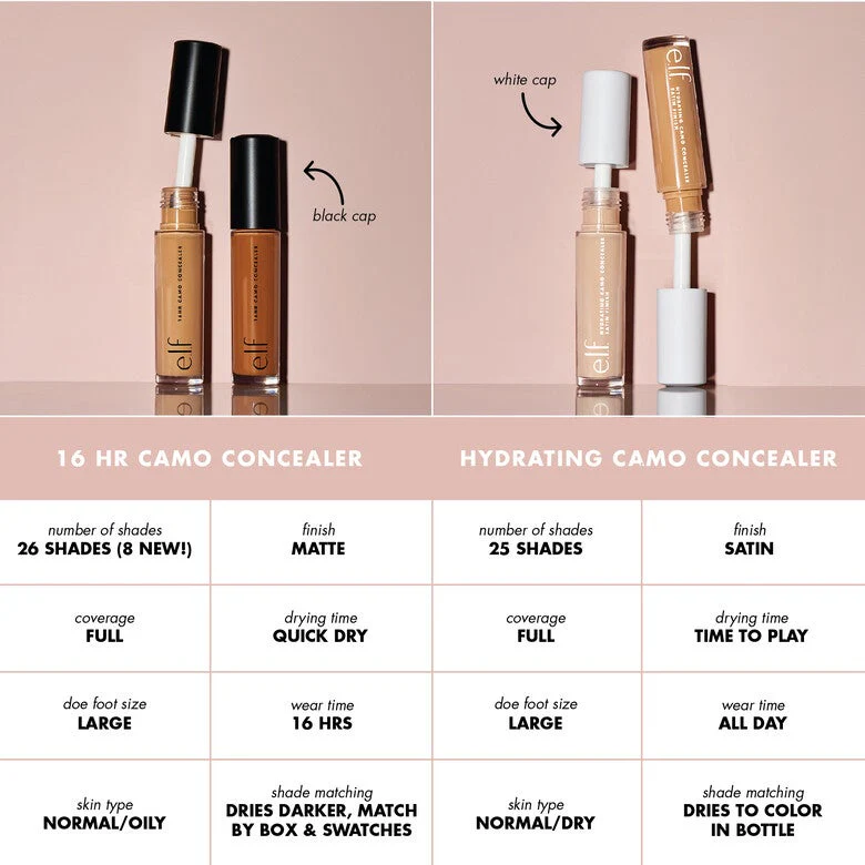 Hydrating Camo Concealer - Image 5
